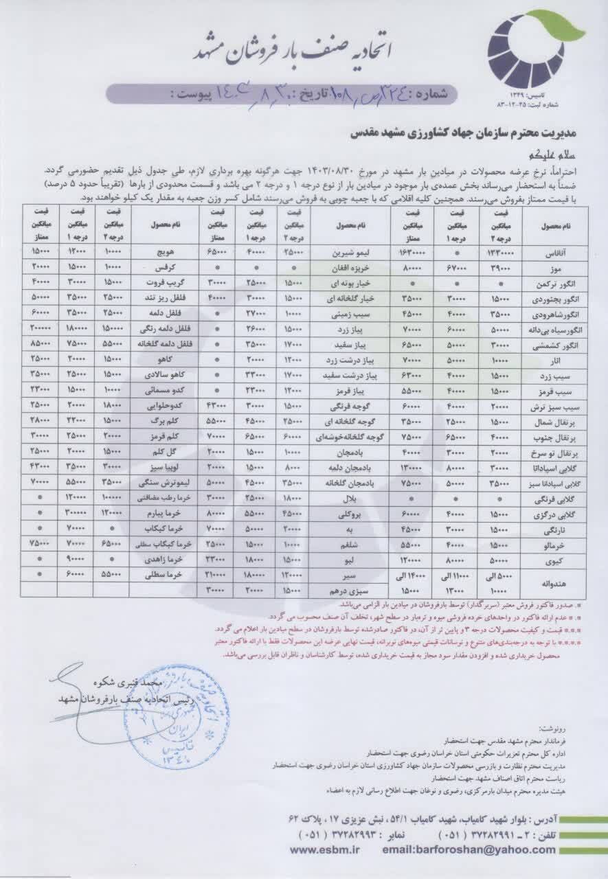 قیمت امروز میوه و صیفی جات در مشهد (۳۰ آبان ۱۴۰۳) | پرتقال در تره بار از ۱۵ تا ۴۰ هزار تومان