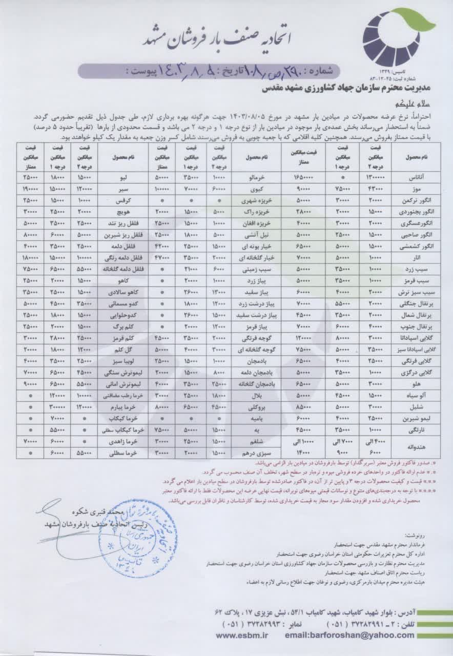 قیمت عمده میوه و صیفی جات در مشهد (۵ آبان ۱۴۰۳) | لبو به بازار آمد