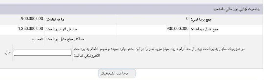انتخابی که زیاد هم آزادانه نیست | افزایش بیاساس شهریه دانشگاه آزاد و لزوم ورود رئیس جمهور انتخابی که زیاد هم آزادانه نیست | افزایش بیاساس شهریه دانشگاه آزاد و لزوم ورود رئیس جمهور