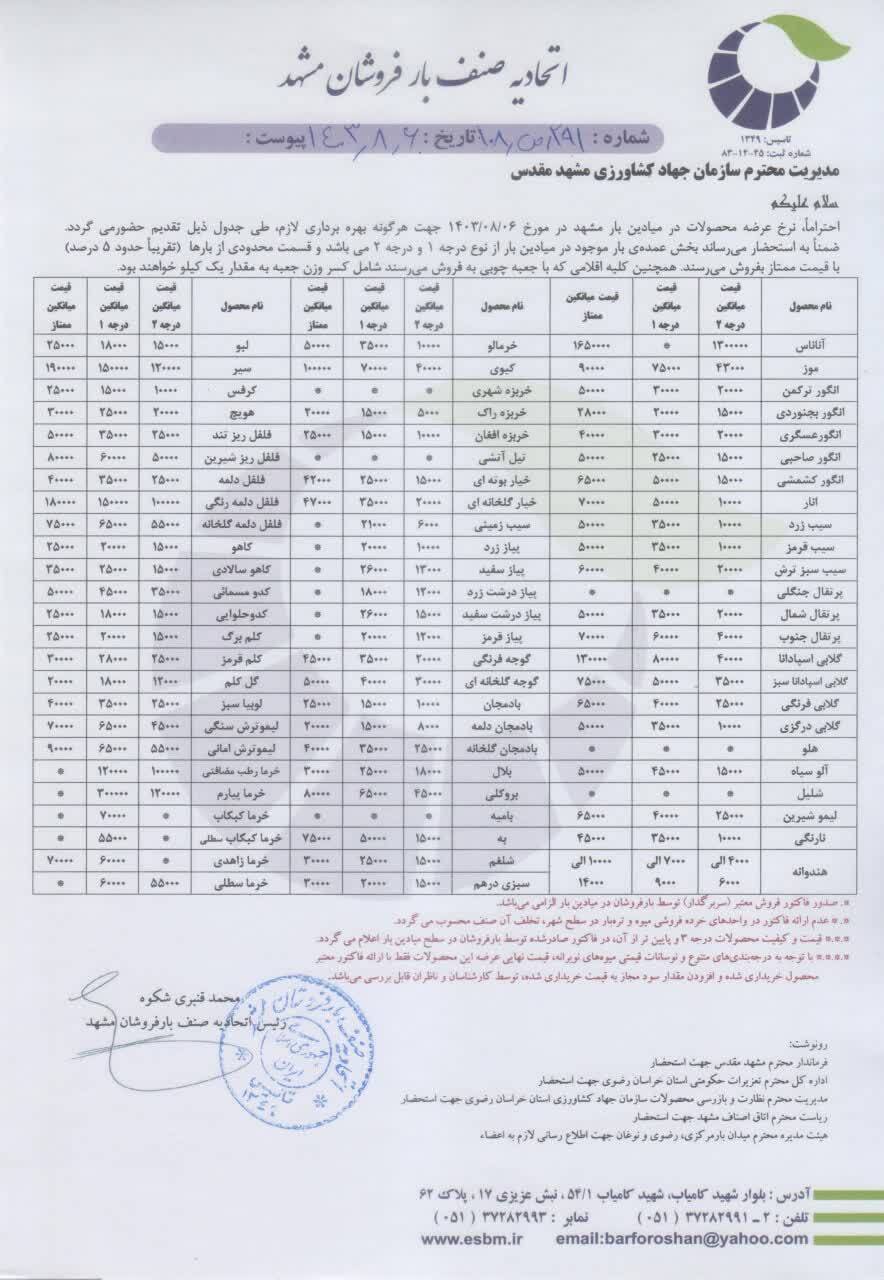 قیمت امروز میوه و صیفی جات در مشهد (۶ آبان ۱۴۰۳) | انواع فلفل از ۲۵ تا ۱۰۰ هزار تومان