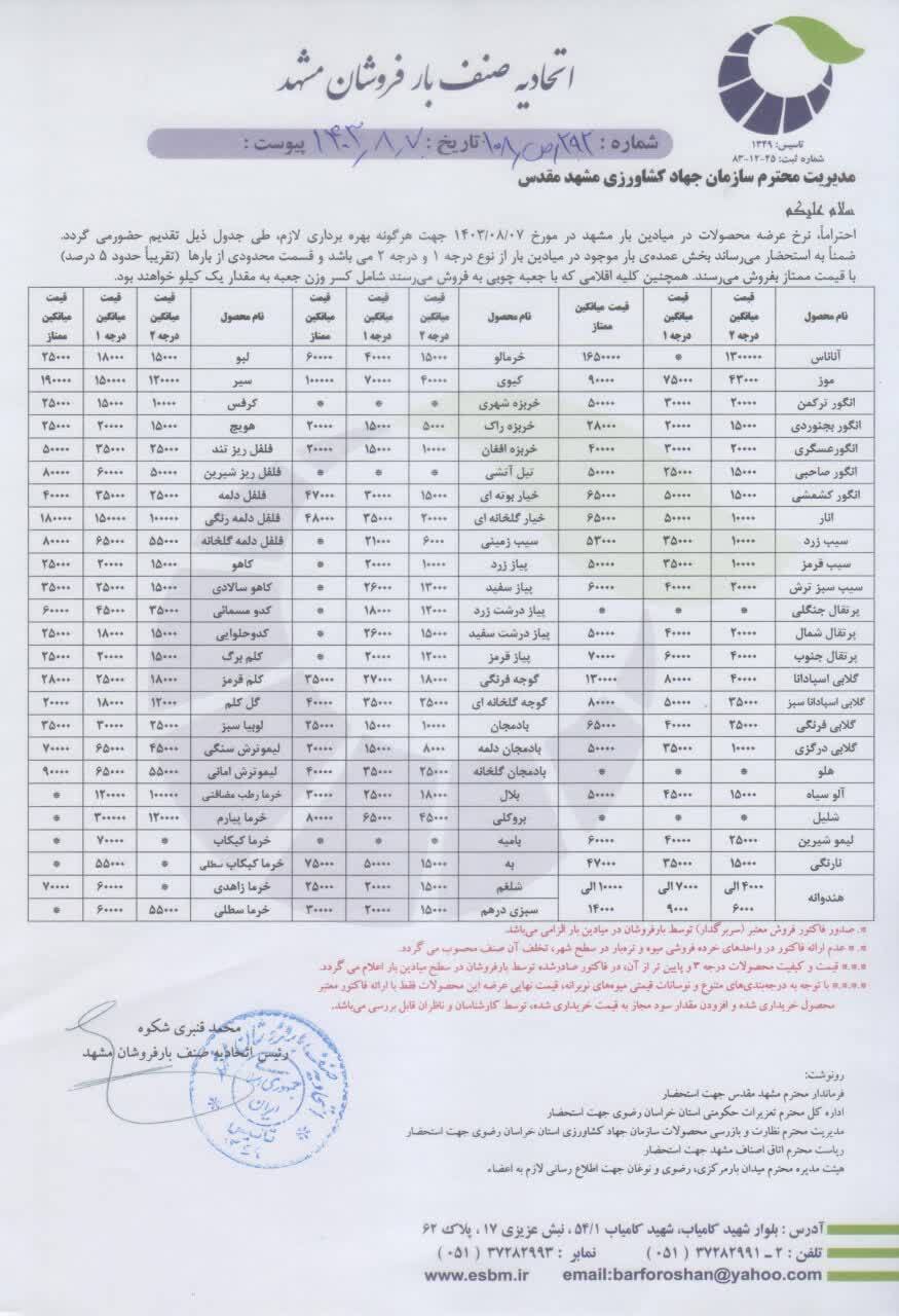 قیمت امروز میوه و صیفی جات در مشهد (۷ آبان ۱۴۰۳) | ۴ مدل گلابی با ۴ قیمت متفاوت در میادین میوه و تره بار