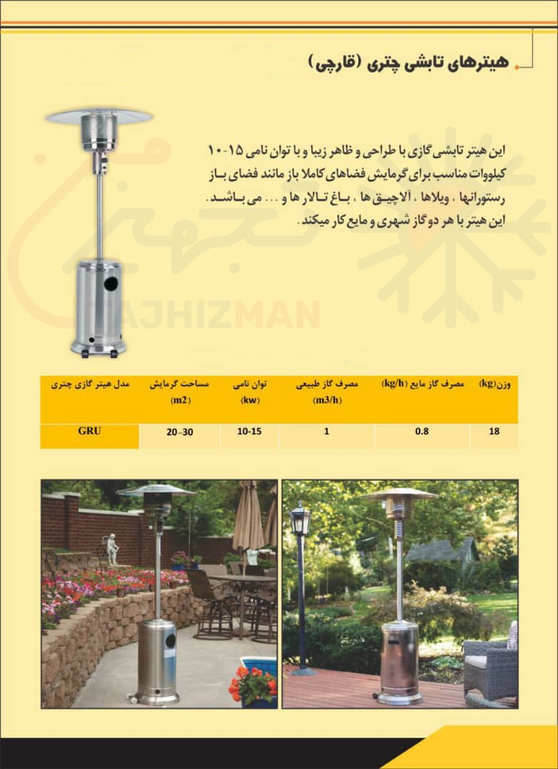 با چتری از آتش به مقابله با سرما بروید