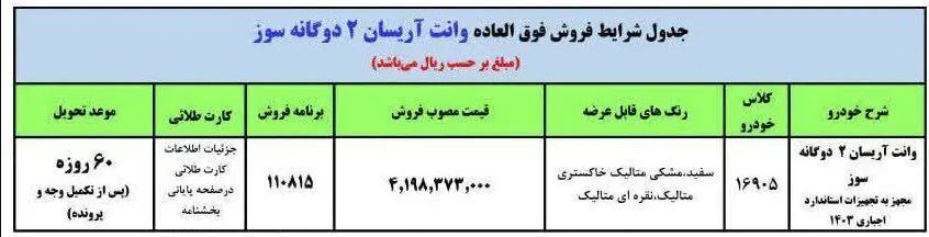 ثبت نام بدون قرعه کشی ایران خودرو از امروز (یکم آذر ۱۴۰۳) | تحویل ۶۰ روزه + لینک