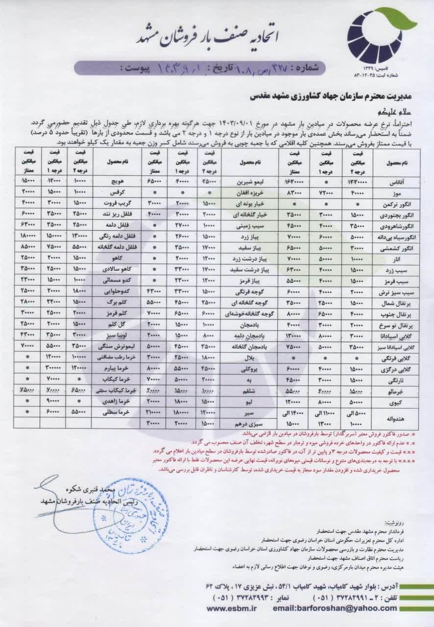 قیمت امروز میوه و صیفی جات در مشهد (یکم آذر ۱۴۰۳) | شلغم کیلویی ۱۰ هزار تومان