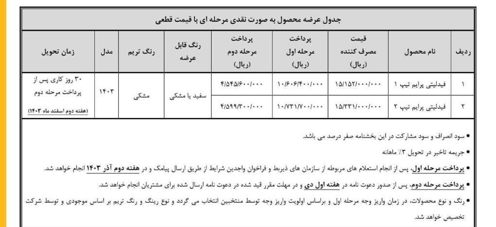 پیش فروش فیدلیتی با تحویل فوری از شنبه آینده (۳ آذر ۱۴۰۳) + قیمت و لینک ثبت نام پیش فروش فیدلیتی با تحویل فوری از شنبه آینده (۳ آذر ۱۴۰۳) + قیمت و لینک ثبت نام