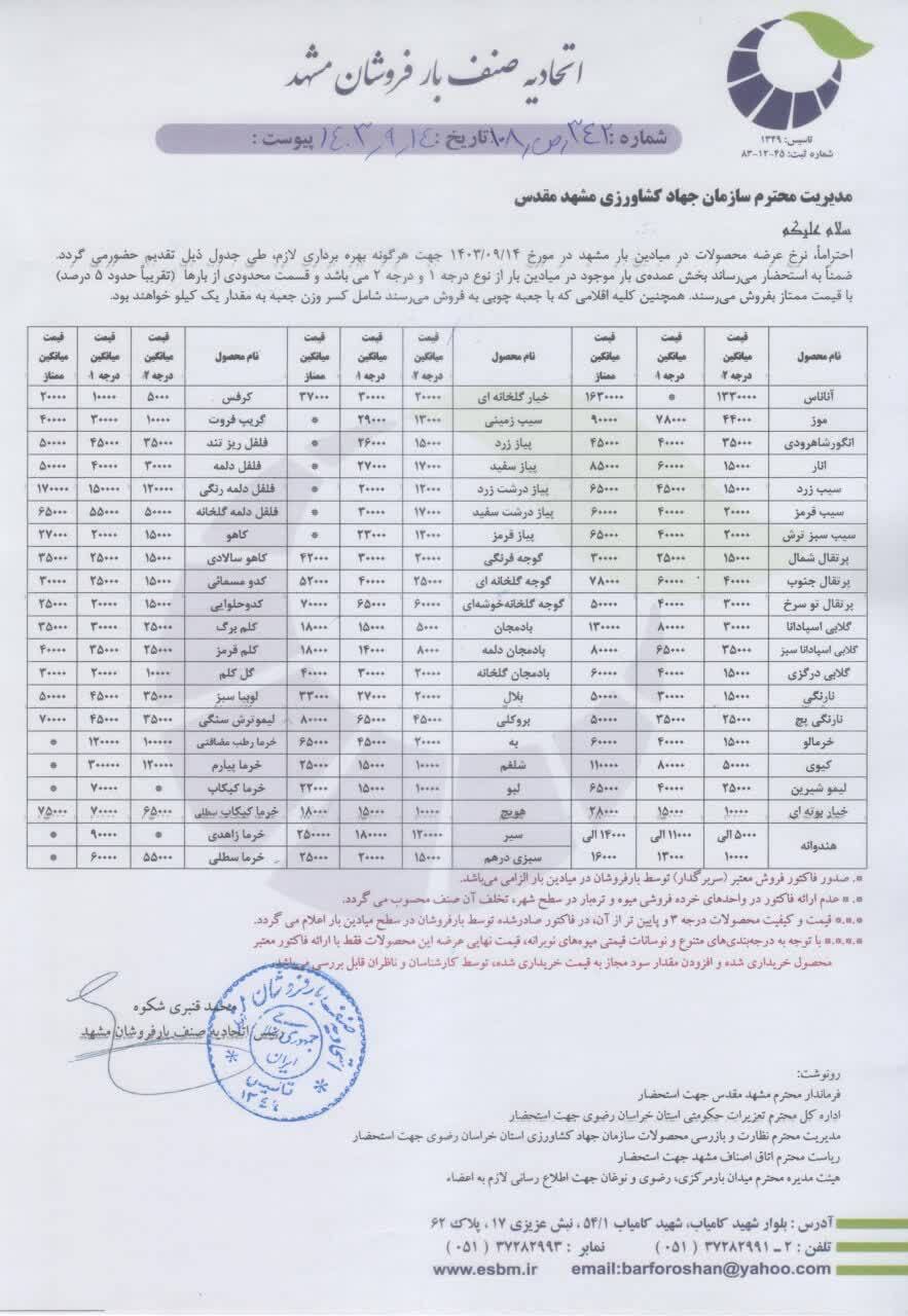 نرخ عمده فروشی قیمت میوه در مشهد چقدر است؟ (۱۴ آذر ۱۴۰۳)
