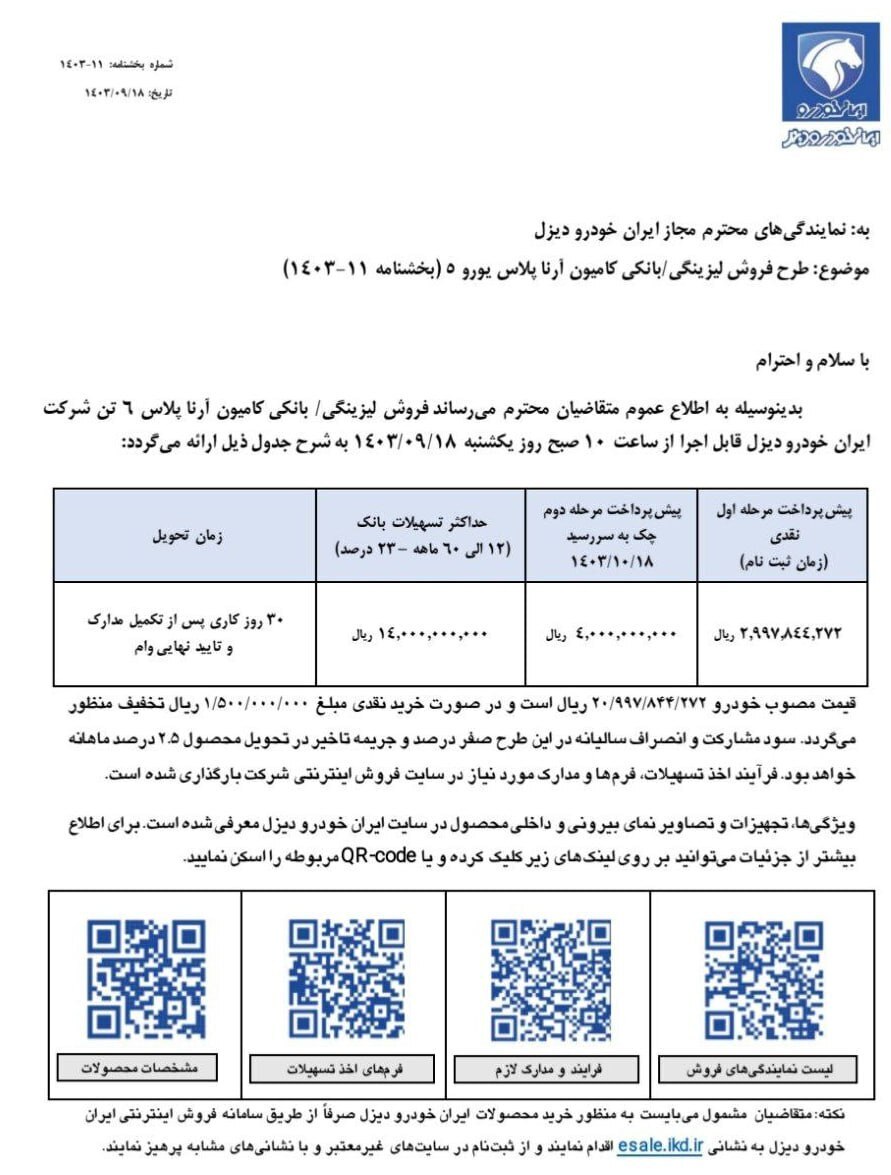 فروش اقساطی محصول ویژه ایران خودرو با تحویل فوری از فردا (۱۸ آذر ۱۴۰۳) فروش اقساطی محصول ویژه ایران خودرو با تحویل فوری از فردا (۱۸ آذر ۱۴۰۳)