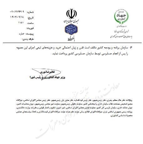 نرخ مصوب خرید مرغ اعلام شد+ جزئیات (۱۹ آذر ۱۴۰۳)