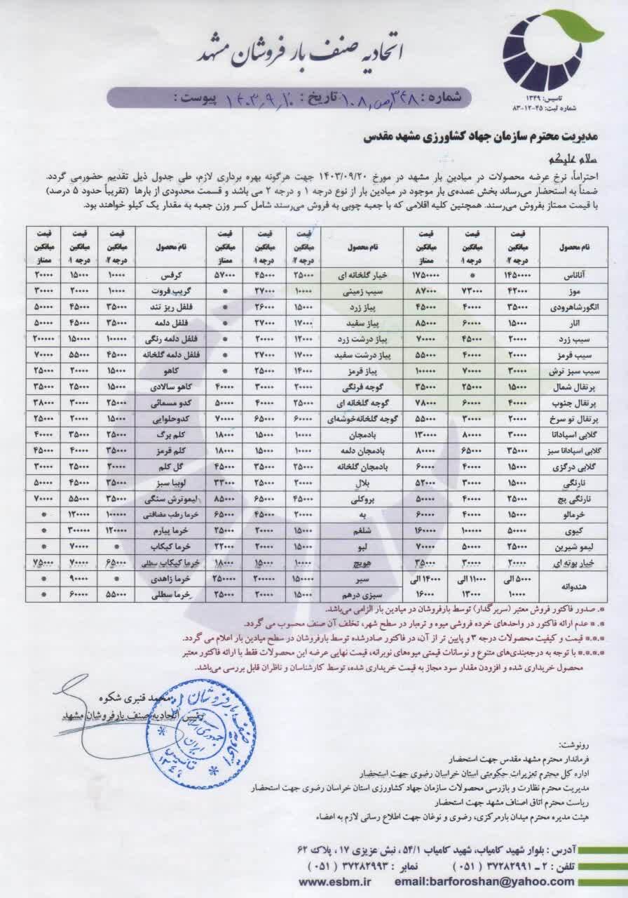 قیمت امروز میوه و صیفی جات در مشهد (۲۰ آذر ۱۴۰۳) | بلال کیلویی ۲۰ هزار تومان