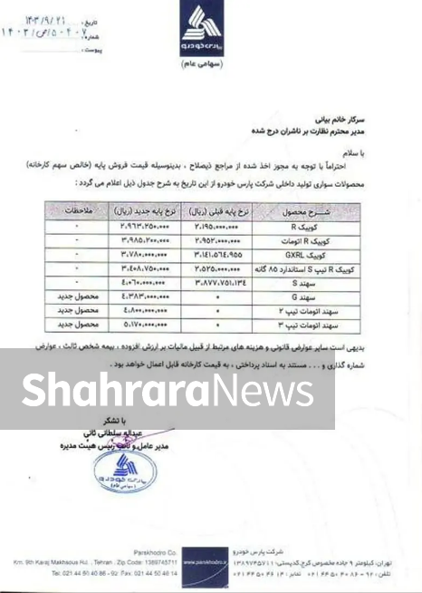 قیمت جدید محصولات پارس خودرو اعلام شد | رشد ۳۰ درصدی کوییک و سهند + جدول