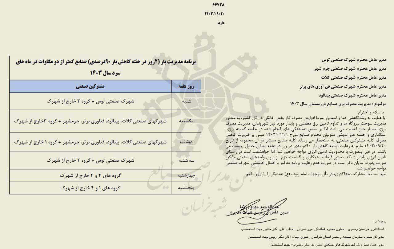 مصوبه جدید کمیته انرژی استانداری خراسان رضوی: برق در شهرک های صنعتی دو روز قطع شود! مصوبه جدید کمیته انرژی استانداری خراسان رضوی: برق در شهرک های صنعتی دو روز قطع شود!