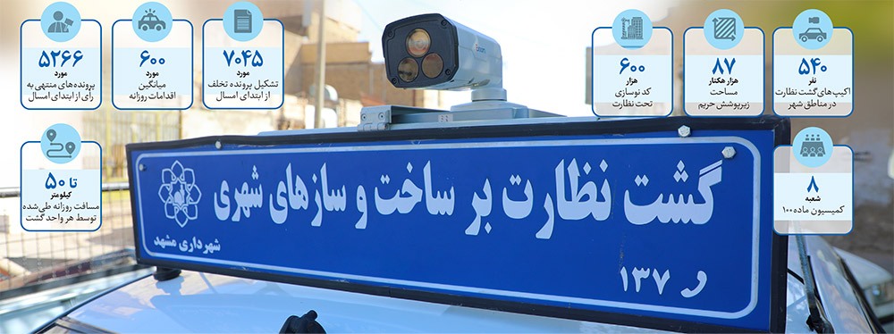 به گرد پای متخلفان نمیرسیم به گرد پای متخلفان نمیرسیم