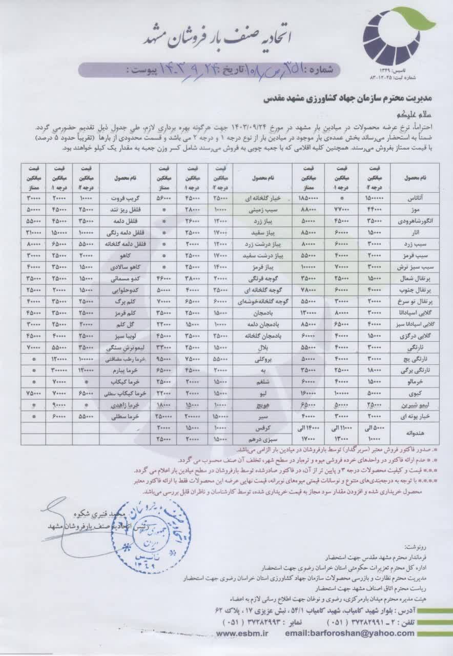 قیمت امروز میوه و صیفی جات در مشهد (۲۴ آذر ۱۴۰۳) | انار کیلویی چند؟