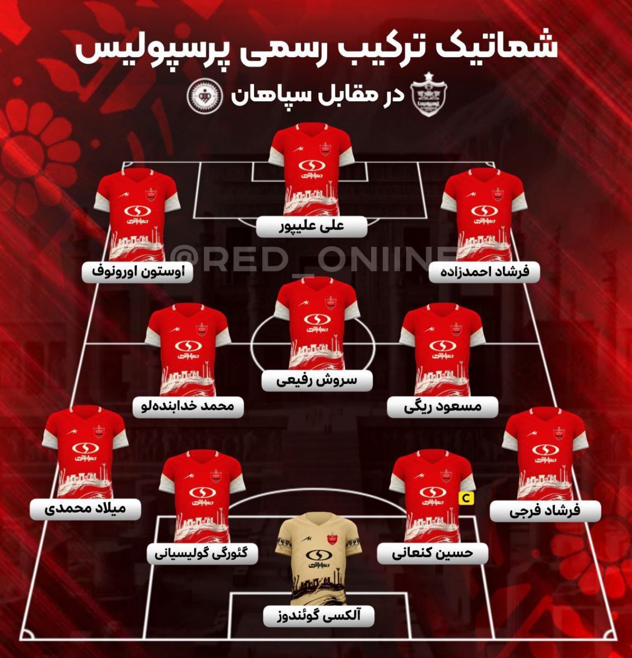 ترکیب پرسپولیس و سپاهان مشخص شد (۲۶ آذر ۱۴۰۳) + شماتیک ترکیب ترکیب پرسپولیس و سپاهان مشخص شد (۲۶ آذر ۱۴۰۳) + شماتیک ترکیب