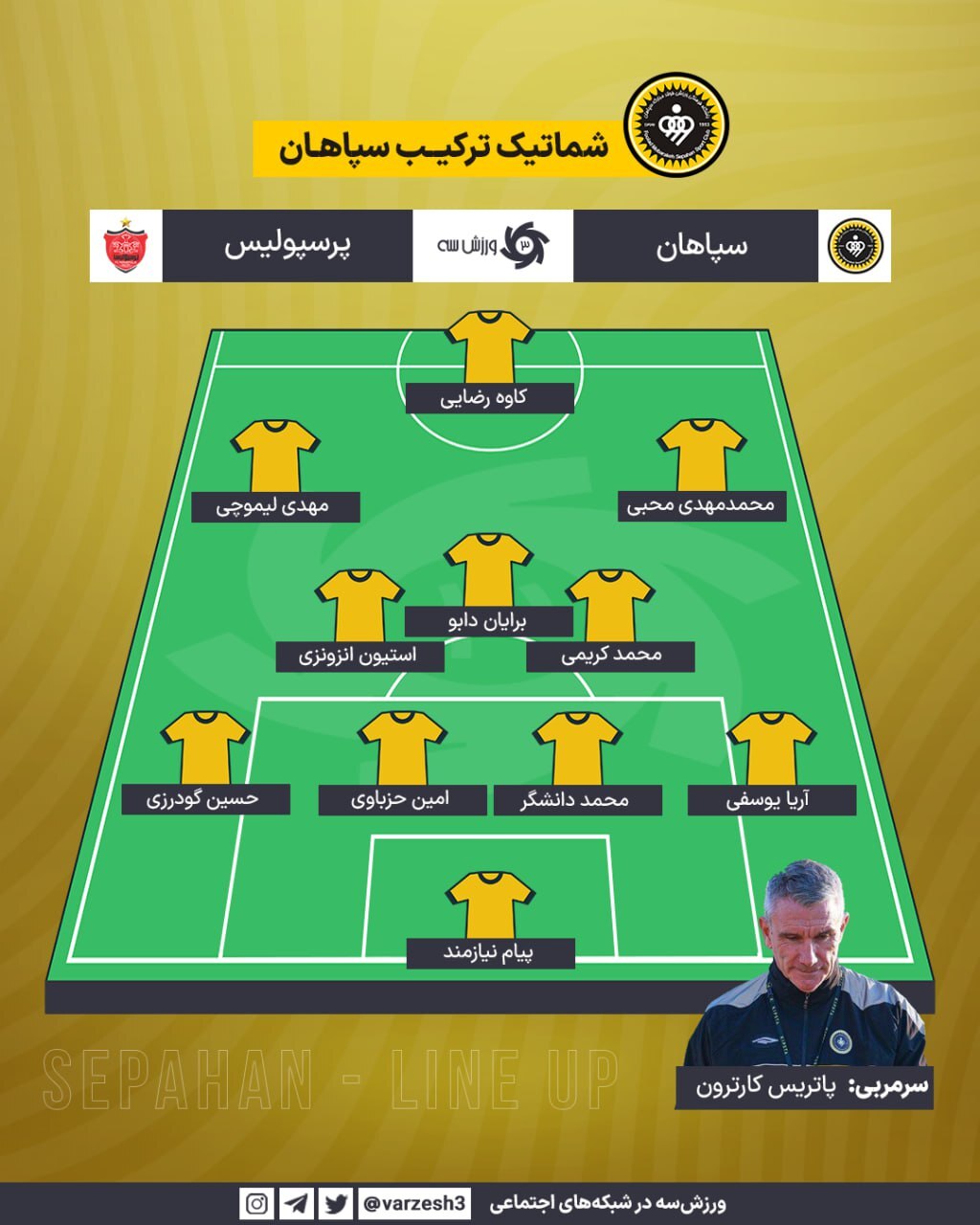 ترکیب پرسپولیس و سپاهان مشخص شد (۲۶ آذر ۱۴۰۳) + شماتیک ترکیب ترکیب پرسپولیس و سپاهان مشخص شد (۲۶ آذر ۱۴۰۳) + شماتیک ترکیب