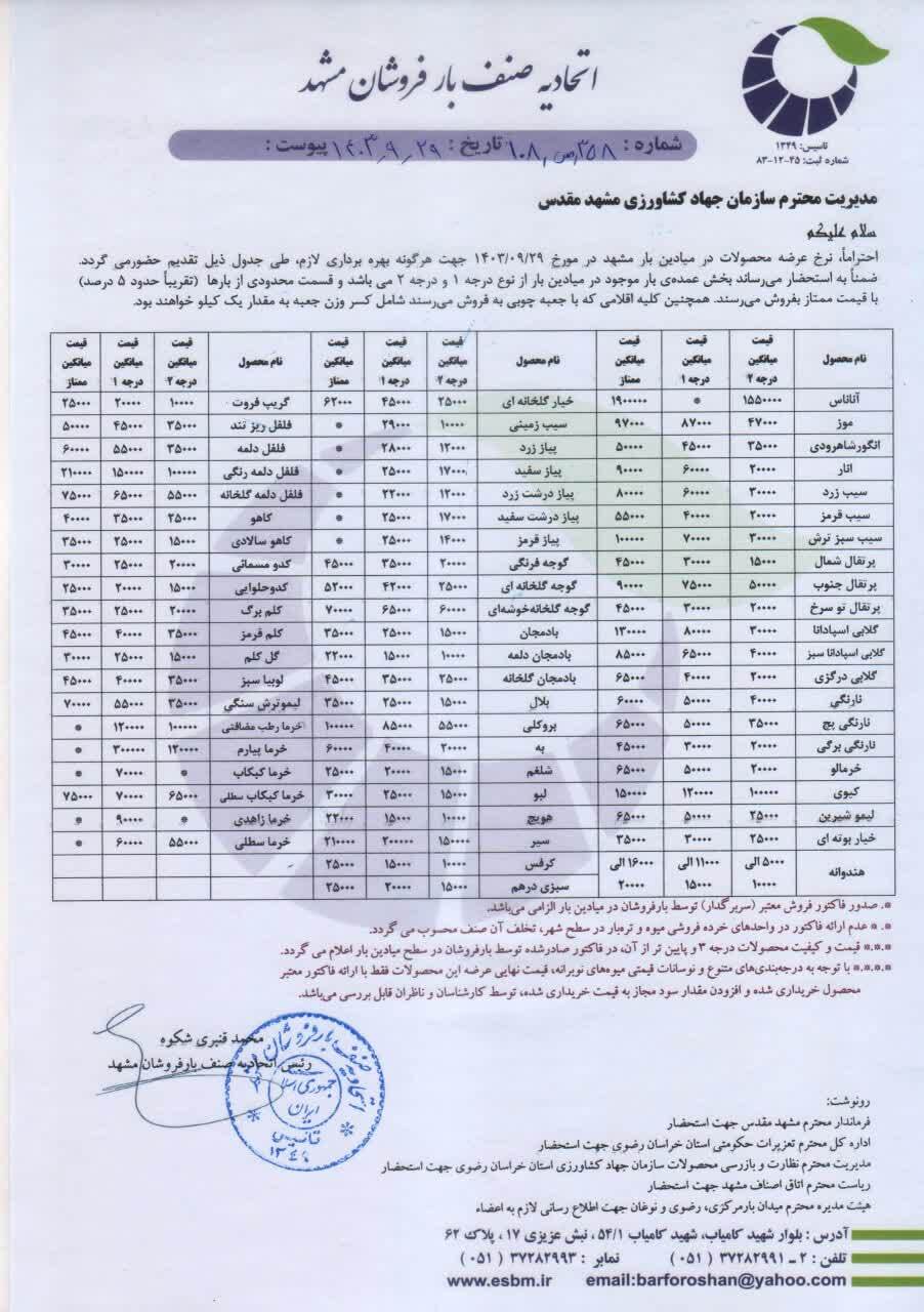 قیمت میوه یلدایی در میادین تره بار مشهد اعلام شد (۲۹ آذر ۱۴۰۳) | خرده فروشان مجاز به افزایش ۲۰ تا ۳۰ درصدی قیمت‌ها هستند