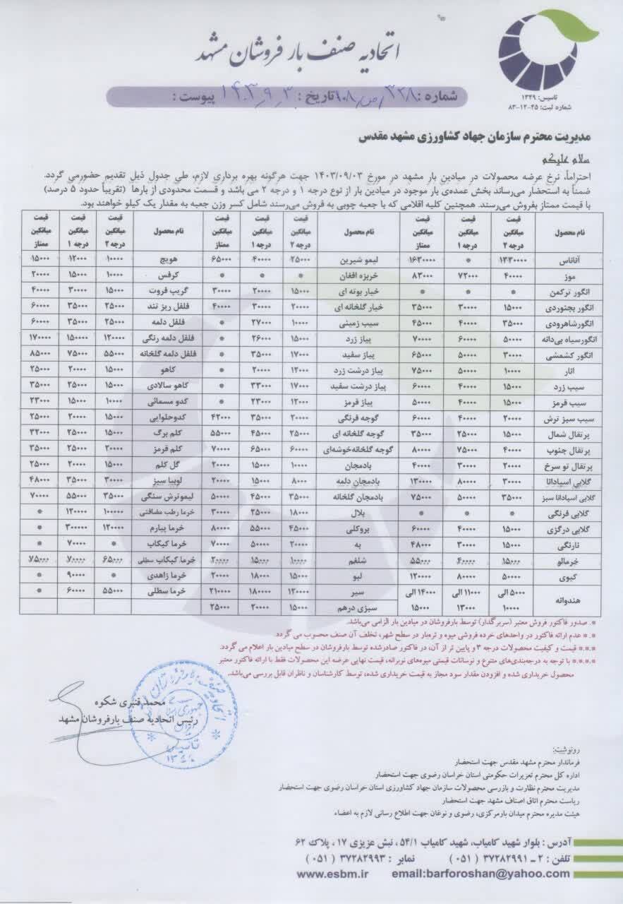 قیمت امروز انواع میوه و صیفی جات در میادین تره بار مشهد (۳ آذر ۱۴۰۳) قیمت امروز انواع میوه و صیفی جات در میادین تره بار مشهد (۳ آذر ۱۴۰۳)