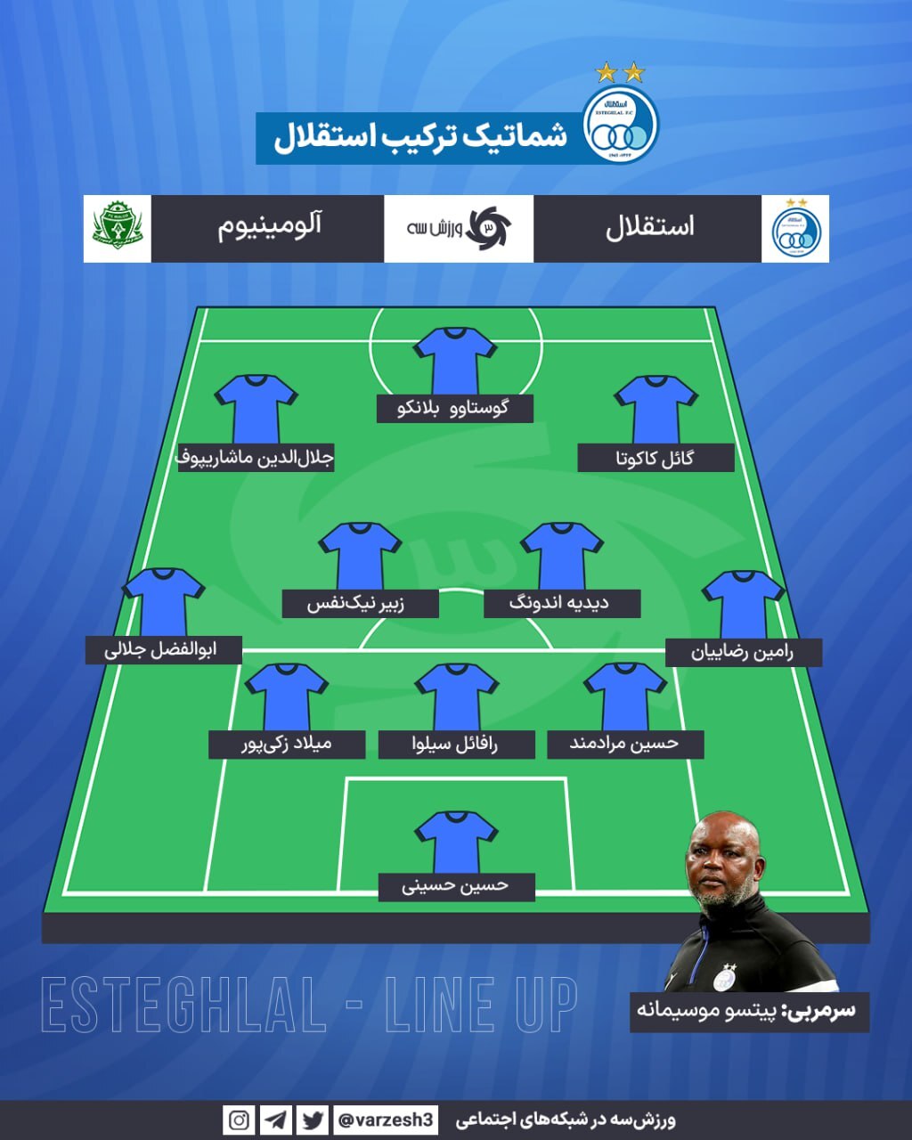 ترکیب استقلال برابر آلومینیوم اراک مشخص شد (۳۰ آذر ۱۴۰۳) + شماتیک ترکیب ترکیب استقلال برابر آلومینیوم اراک مشخص شد (۳۰ آذر ۱۴۰۳) + شماتیک ترکیب