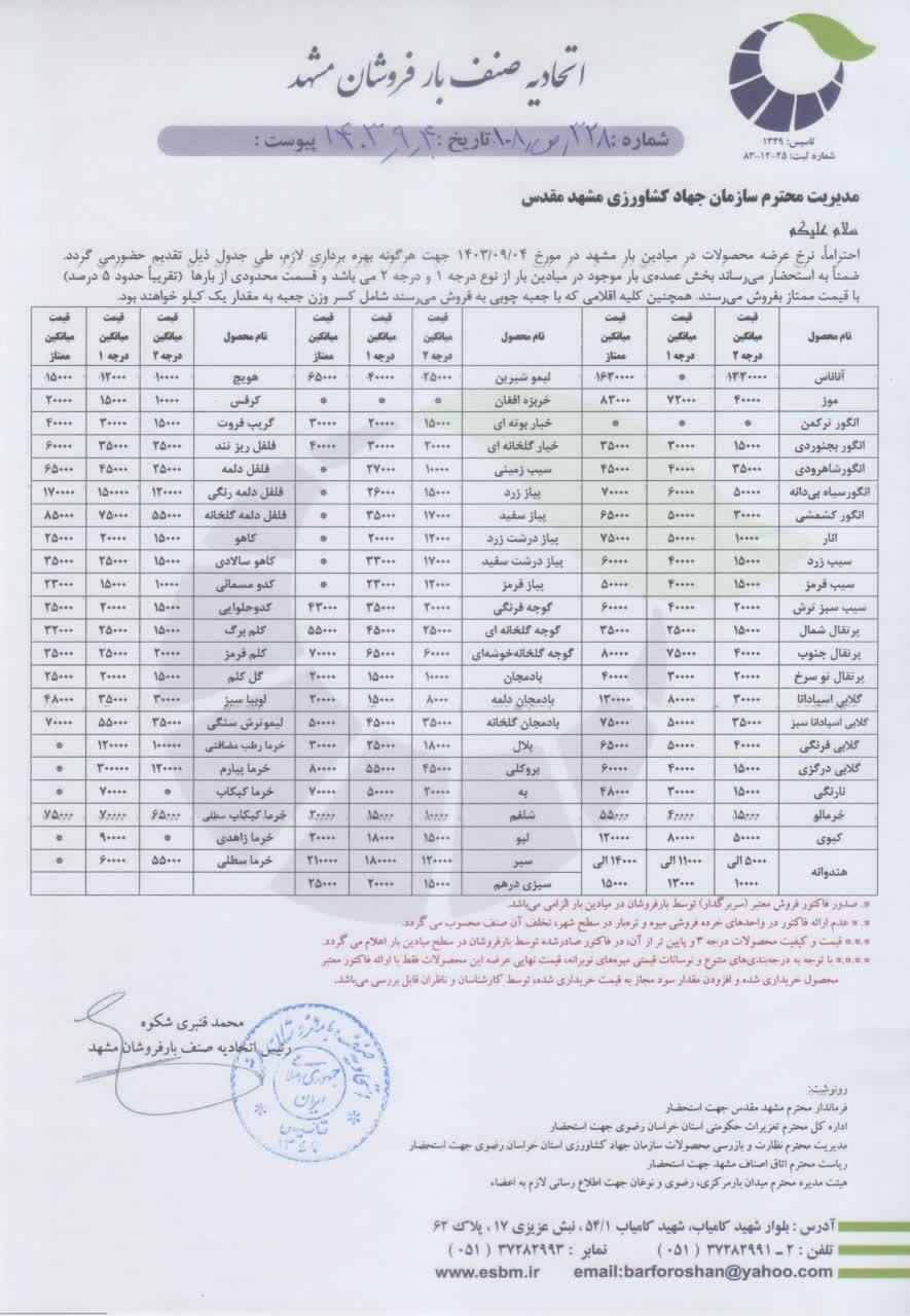 قیمت امروز میوه در مشهد اعلام شد (۴ آذر ۱۴۰۳) | کیوی کیلویی ۵۰ هزار تومان