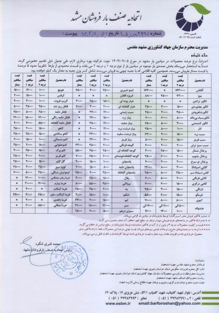 میوه و صیفی جات در میادین میوه و تره بار مشهد با چه قیمتی عرضه می‌شود؟ (۵ آذر ۱۴۰۳)