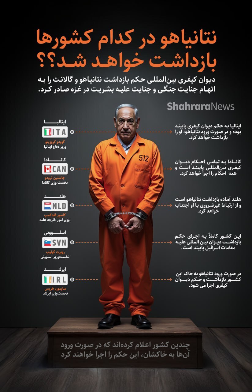 اینفوگرافی| نتانیاهو در کدام کشورها بازداشت خواهد شد؟