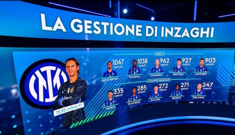 رکوردشکنی طارمی در چمپیونزلیگ + عکس رکوردشکنی طارمی در چمپیونزلیگ + عکس