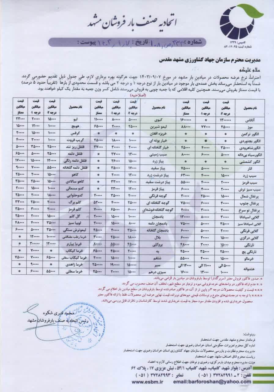 قیمت امروز میوه و صیفی جات در مشهد (۷ آذر ۱۴۰۳) | نارنگی پچ کیلویی ۲۵ هزار تومان