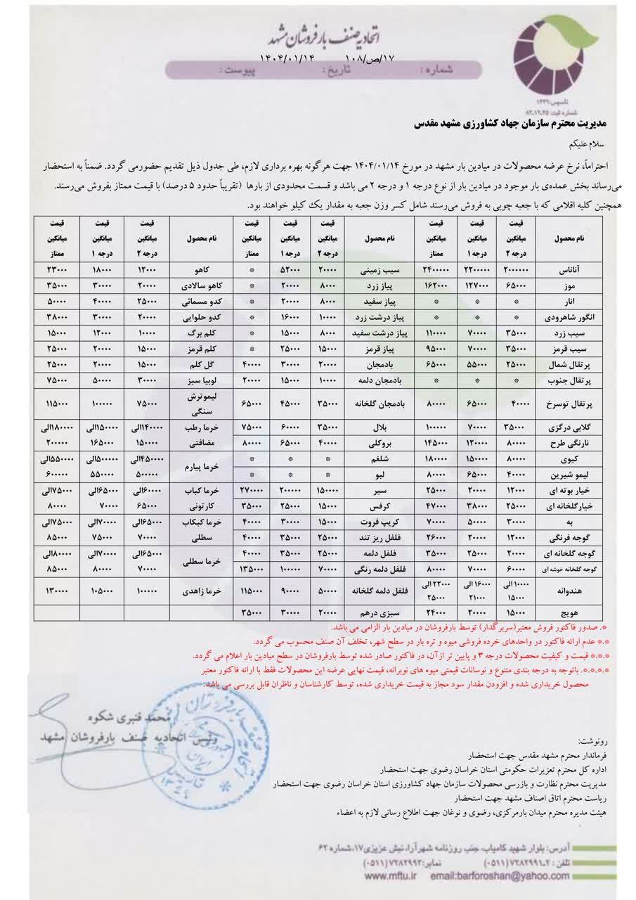 قیمت امروز میوه در مشهد چقدر است؟ (۱۴ فروردین ۱۴۰۴) قیمت امروز میوه در مشهد چقدر است؟ (۱۴ فروردین ۱۴۰۴)