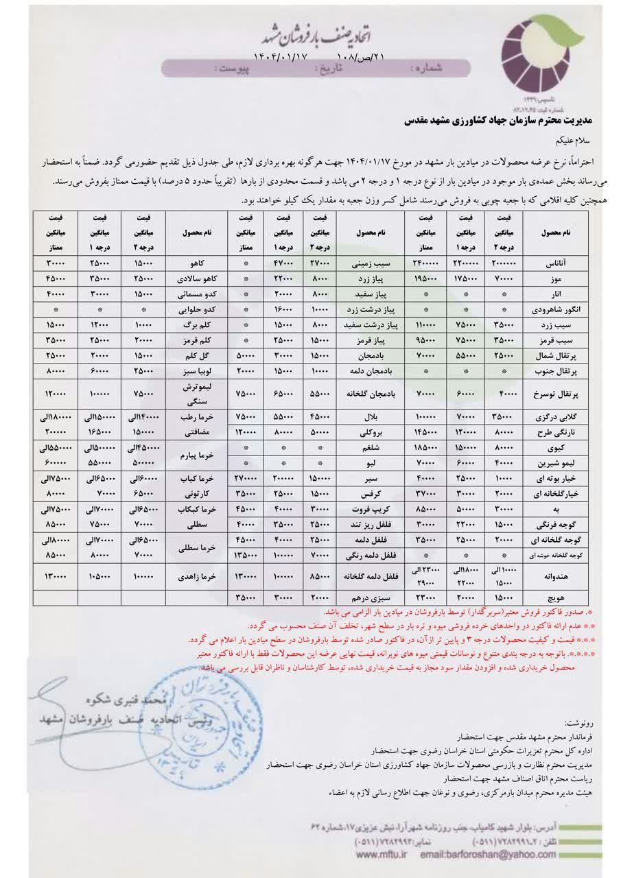 قیمت امروز میوه و صیفی‌جات در مشهد (۱۷ فروردین ۱۴۰۴) | سیب زمینی سر به فلک کشید