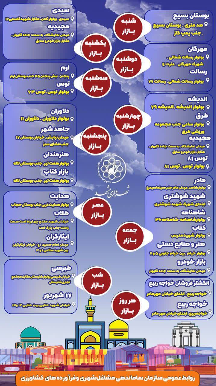 آدرس و زمان بازارهای روز و شب مشهد + جزئیات آدرس و زمان بازارهای روز و شب مشهد + جزئیات