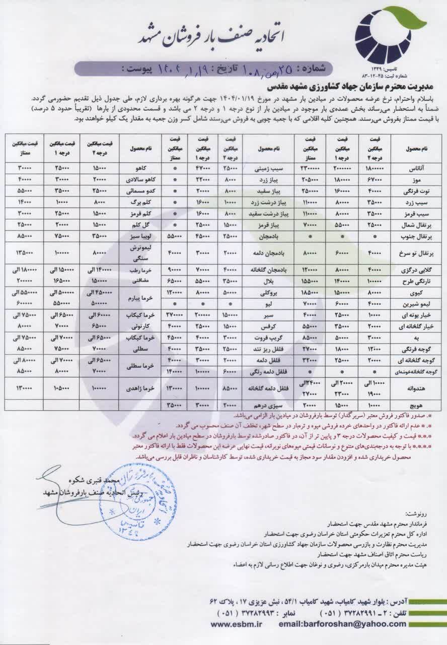 نرخنامه قیمت میوه و ترهبار در مشهد به صورت عمده فروشی اعلام شد (۱۹ فروردین ۱۴۰۴) | بادمجان چند؟ نرخنامه قیمت میوه و ترهبار در مشهد به صورت عمده فروشی اعلام شد (۱۹ فروردین ۱۴۰۴) | بادمجان چند؟