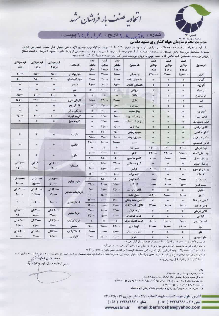 قیمت امروز میوه و صیفی جات در میادین تره بار (۲۰ فروردین ۱۴۰۴) | توت فرنگی به بازار مشهد آمد
