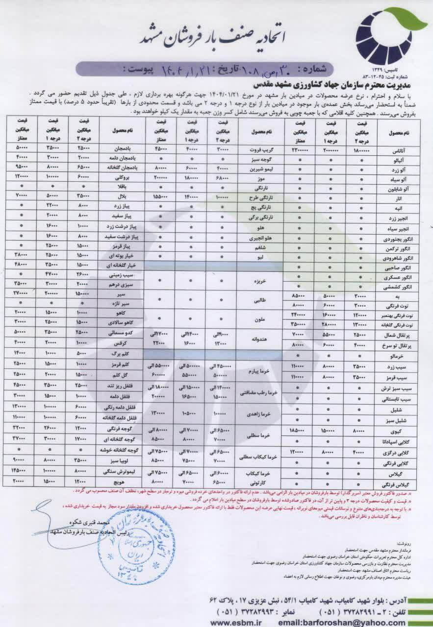 قیمت امروز میوه و صیفی جات در مشهد (۲۱ فروردین ۱۴۰۴) | گریپ فروت کیلویی چند؟