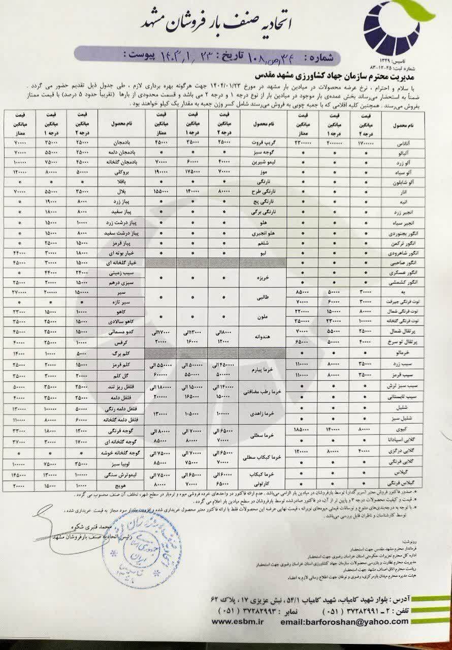 قیمت امروز میوه و صیفی‌جات در مشهد (۲۳ فروردین ۱۴۰۴) | موز کیلویی ۷۰ هزار تومان