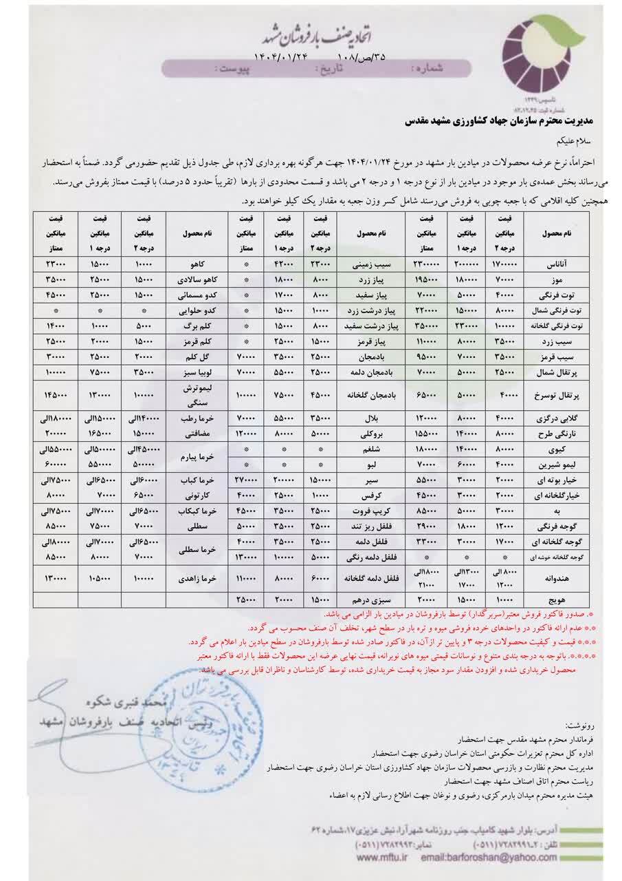 قیمت امروز میوه و صیفی‌جات در مشهد (۲۴ فروردین ۱۴۰۴) | هندوانه ارزان شد