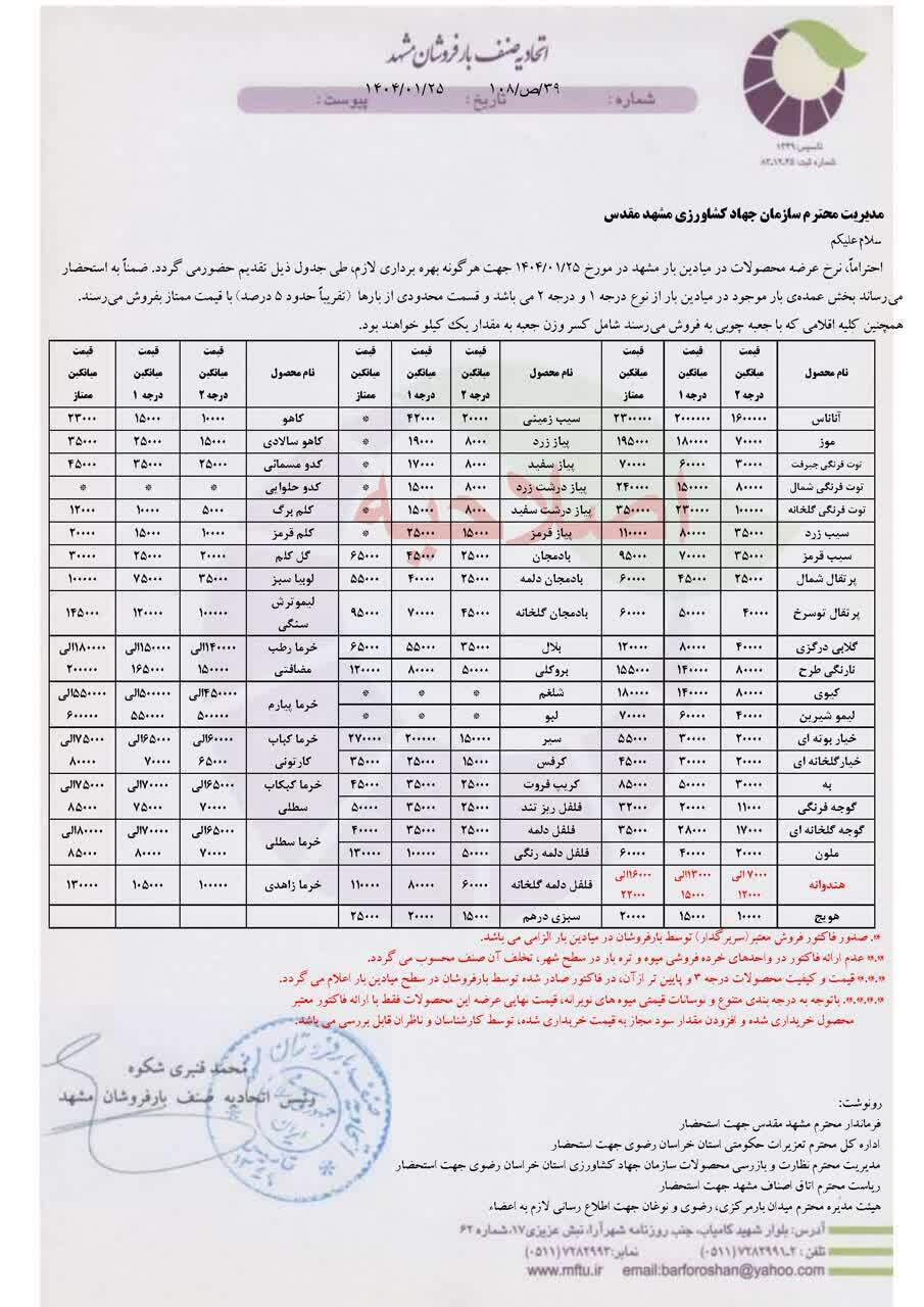 قیمت امروز میوه و صیفی جات در مشهد (۲۵ فروردین ۱۴۰۴) | نوبرانه ملون چند؟