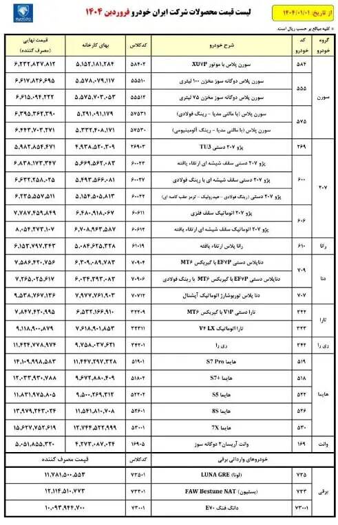 جدیدترین قیمت کارخانه‌ای محصولات ایران خودرو اعلام شد (۲۵ فروردین ۱۴۰۴)
