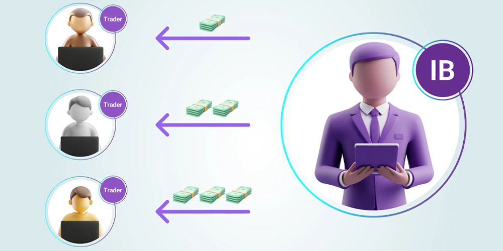 ریبیت فارکس و نحوه دریافت آن (Forex CashBack) - کش بک در فارکس چیست؟ ریبیت فارکس و نحوه دریافت آن (Forex CashBack) - کش بک در فارکس چیست؟