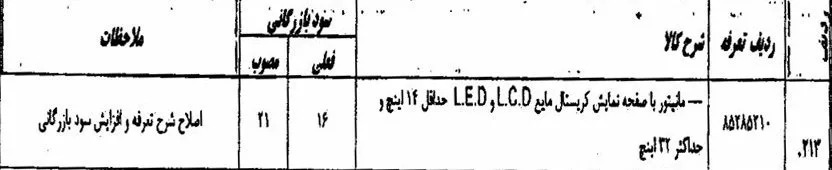 کاهش سود بازرگانی گوشی موبایل بعد از تغییر نرخ محاسباتی ارز برای واردات کالا کاهش سود بازرگانی گوشی موبایل بعد از تغییر نرخ محاسباتی ارز برای واردات کالا