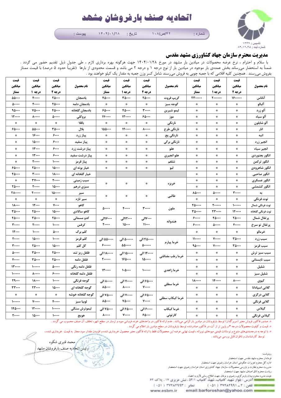 نرخ اقلام میوه و صیفی‌جات در میادین تره‌بار مشهد چقدر است؟ (۲۸ فروردین ۱۴۰۴) + جدول