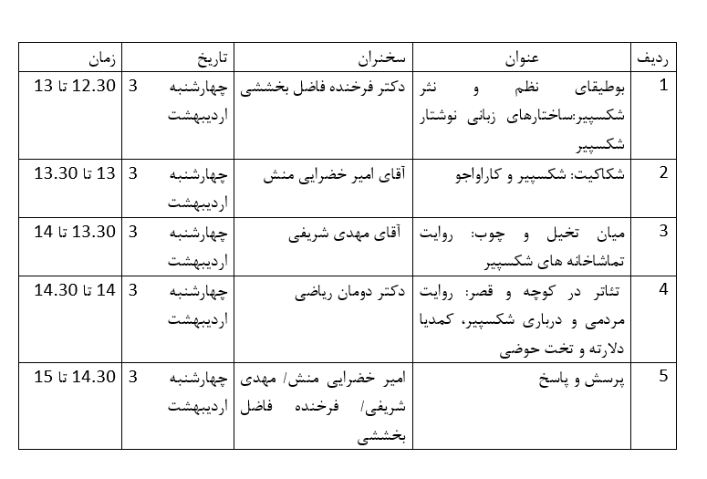 برگزاری سمینار علمیپژوهشی یک روز با شکسپیر در مشهد برگزاری سمینار علمیپژوهشی یک روز با شکسپیر در مشهد