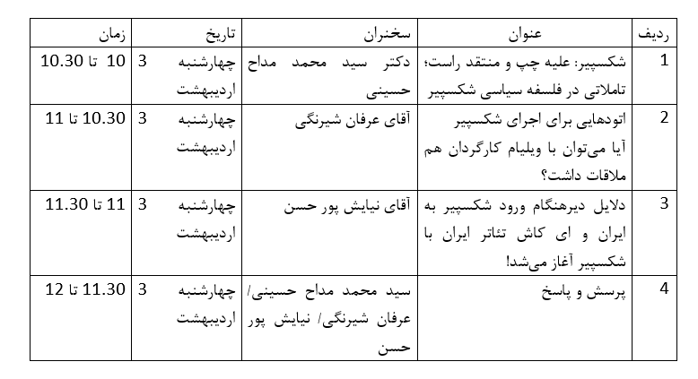برگزاری سمینار علمیپژوهشی یک روز با شکسپیر در مشهد برگزاری سمینار علمیپژوهشی یک روز با شکسپیر در مشهد