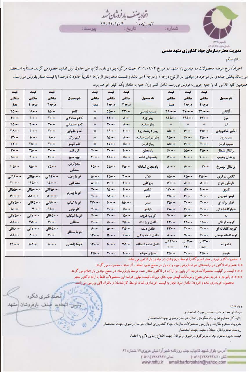 نرخ سیب زمینی و پیاز در مشهد چقدر است؟ (۴ فروردین ۱۴۰۴) نرخ سیب زمینی و پیاز در مشهد چقدر است؟ (۴ فروردین ۱۴۰۴)