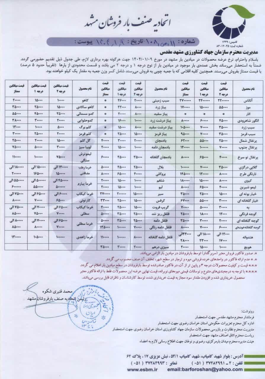 بررسی قیمت عمده فروشی میوه در اولین روز هفته در مشهد (۹ فروردین ۱۴۰۳) بررسی قیمت عمده فروشی میوه در اولین روز هفته در مشهد (۹ فروردین ۱۴۰۳)
