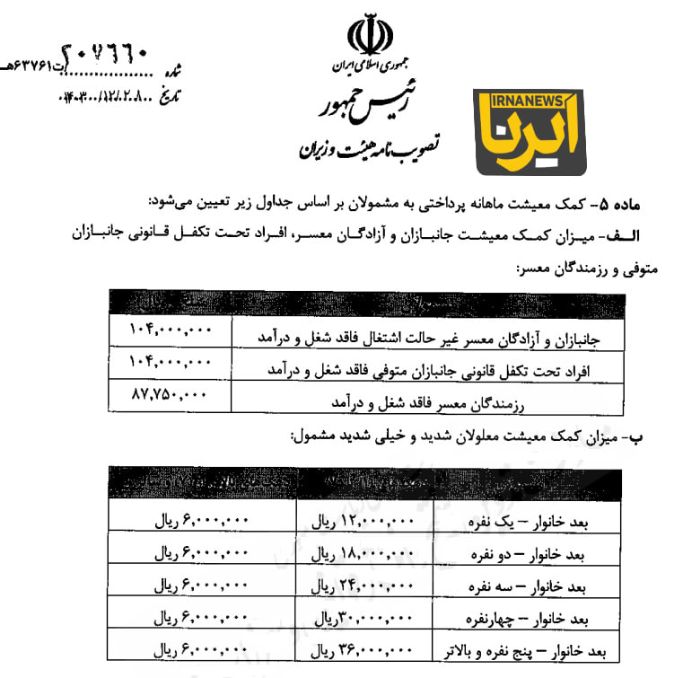 مبلغ کمک معیشت ماهانه جانبازان و معلولان در سال ۱۴۰۴ اعلام شد + جدول مبلغ کمک معیشت ماهانه جانبازان و معلولان در سال ۱۴۰۴ اعلام شد + جدول