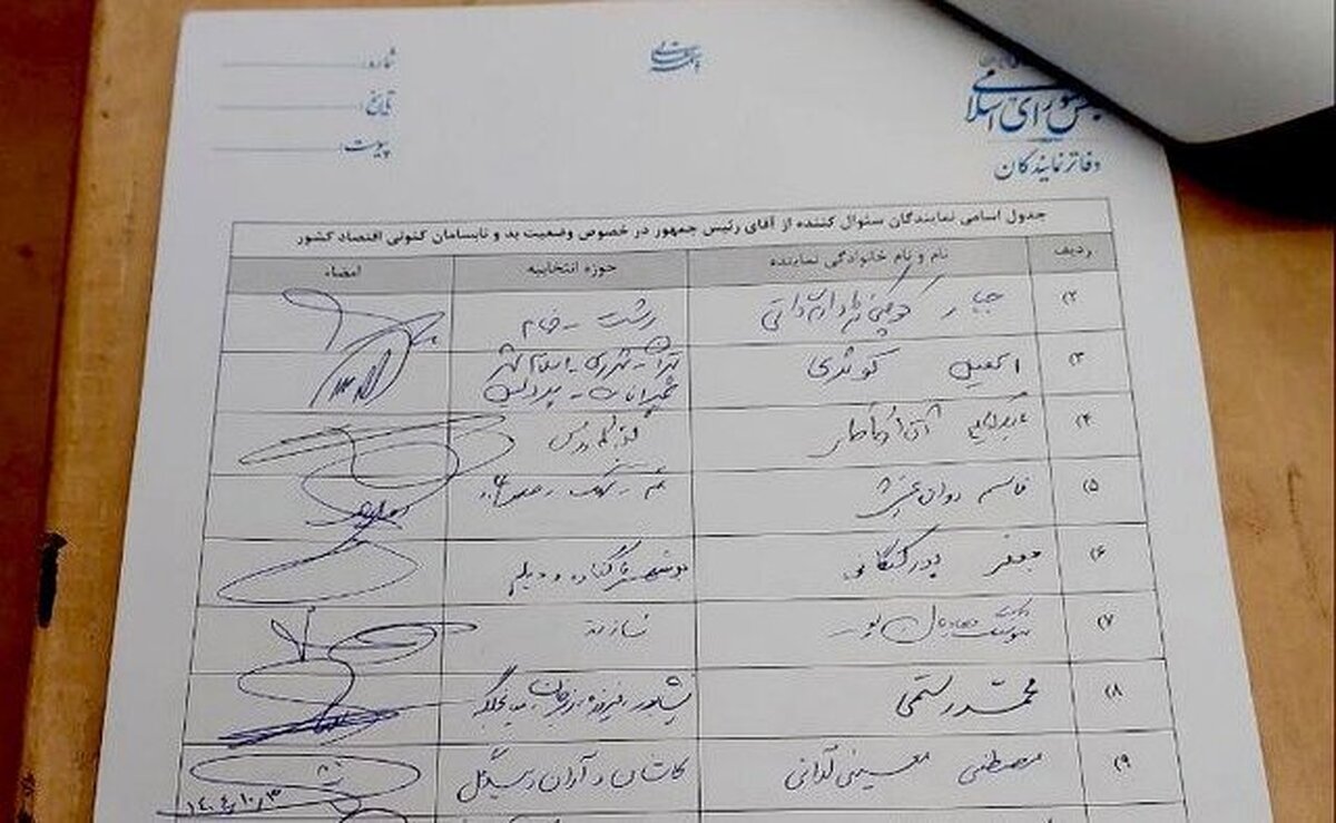 اسامی نمایندگان امضاکننده طرح سوال از رئیس جمهور منتشر شد + متن نامه سوال
