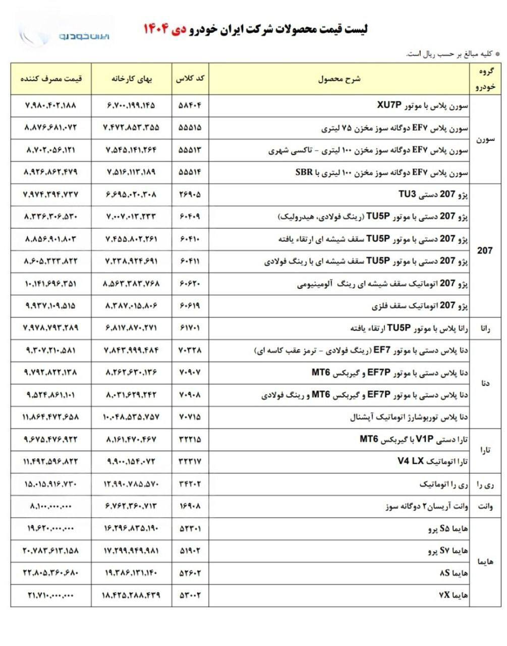 ایران‌خودرو قیمت دی ماه ۱۴۰۴ محصولات خود را اعلام کرد + جدول