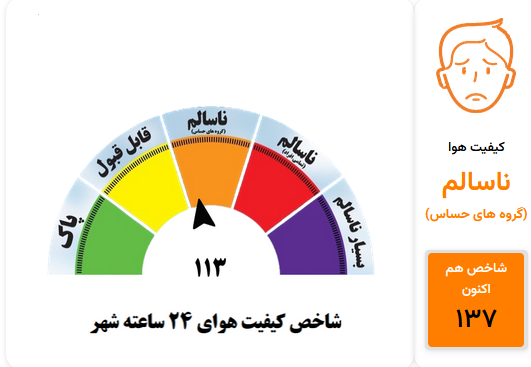 هوای مشهد ناسالم است (سهشنبه، ۲۳ دی ۱۴۰۴) | هشدار تنفس به سالمندان و کودکان هوای مشهد ناسالم است (سهشنبه، ۲۳ دی ۱۴۰۴) | هشدار تنفس به سالمندان و کودکان