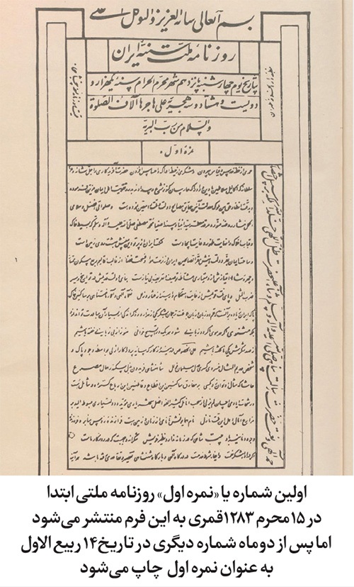 اسکیت روی یخ به‌روایت میرزا‌علی‌نقی حکیم‌الممالک»، پزشک مخصوص ناصرالدین‌شاه