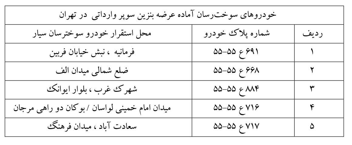 آغاز عرضه بنزین سوپر از امروز در تهران (۴ دی ۱۴۰۴)